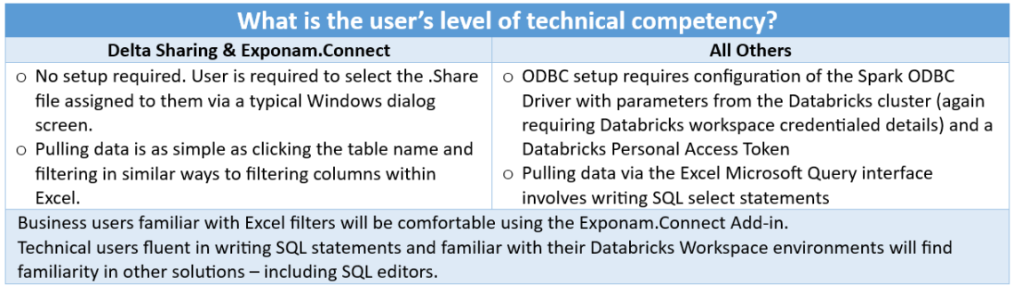 Considerations comparison 2