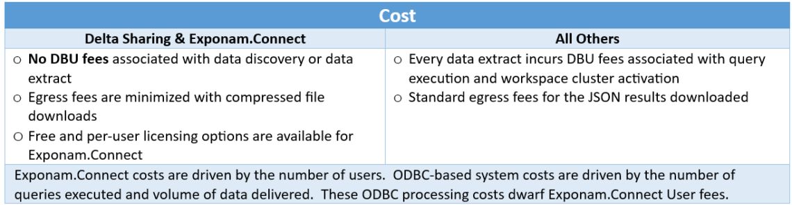 Considerations comparison 3