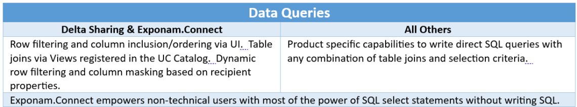 Considerations comparison 5