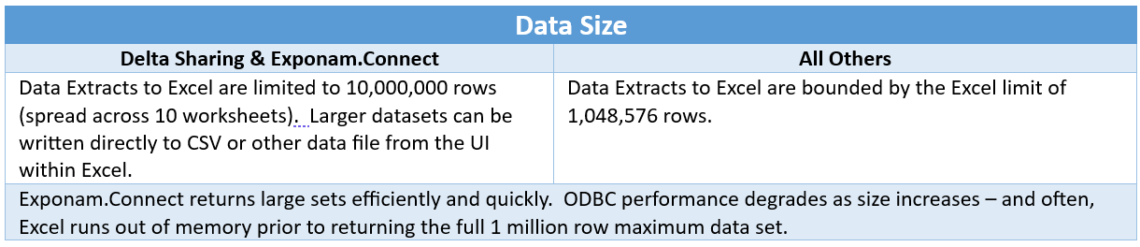 Considerations comparison 6